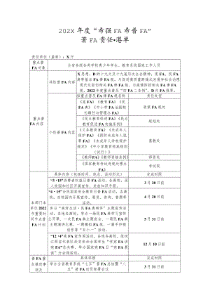 谁执法谁普法责任清单实用模板.docx