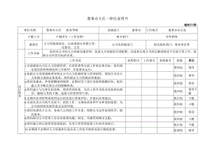 岗位职责、任职资格说明书.docx