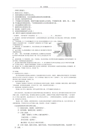 医学院临床专业《局解重点+名解+问答》具体详解.docx