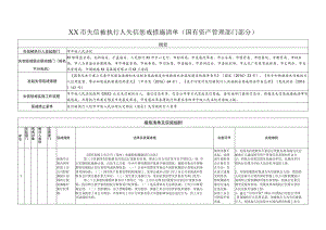 XX市失信被执行人失信惩戒措施清单(国有资产管理部门部分).docx