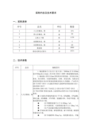 采购内容及技术要求采购清单.docx