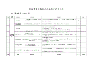 温州市公共机构水效领跑者评分标准.docx