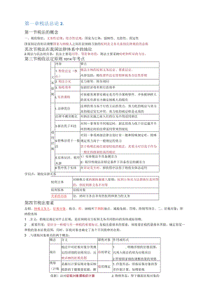 2023年CPA注会考试税法知识点.docx