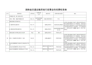 湖南省交通运输系统行政事业性收费标准表.docx