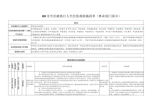 XX市失信被执行人失信惩戒措施清单(林业部门部分).docx