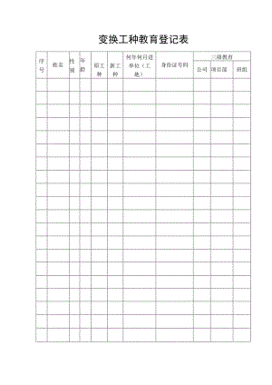 变换工种教育登记表()范文 .docx