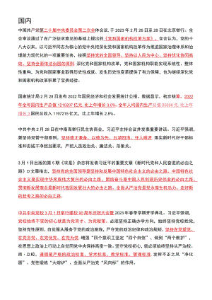2023年03月时政热点（国内+国际）.docx