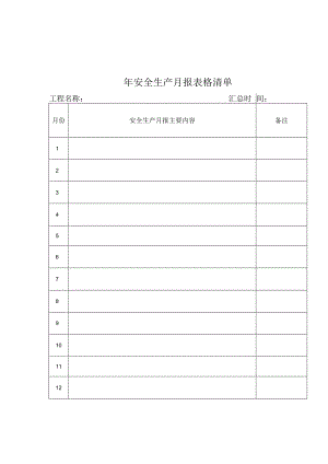 安全生产月报表()范文 .docx
