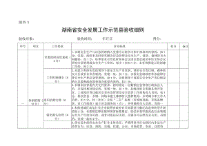 《湖南省安全发展工作示范县验收细则》《湖南省安全发展工作示范乡镇验收细则》.docx