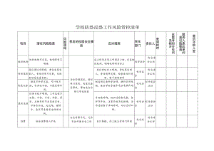 精选学校反恐防恐风险清单表格.docx