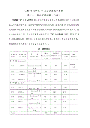 GZ070船舶航行安全管理技术模块一 商船货物配载-（B卷）-2023年全国职业院校技能大赛赛项正式赛卷.docx