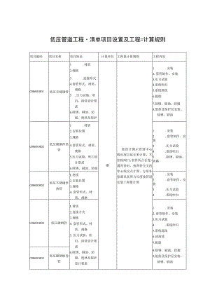 低压管道工程量清单项目设置及工程量计算规则.docx