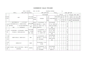 配电系统安全检查表分析评价记录表.docx