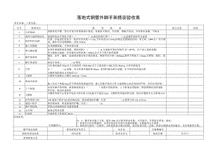 落地式钢管外脚手架搭设验收表.docx