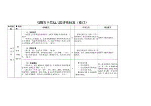 石狮市示范幼儿园评估标准修订.docx