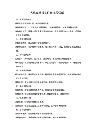 人保车险报案注销流程详解.docx