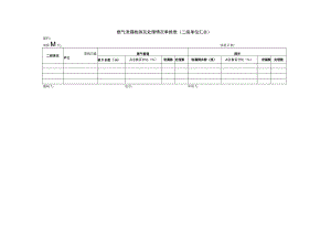 燃气泄漏检测及处理情况季报表（二级单位汇总）.docx