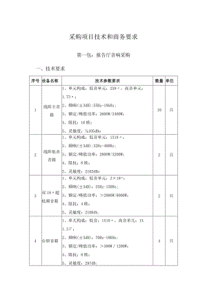 采购项目技术和商务要求第一包报告厅音响采购技术要求.docx