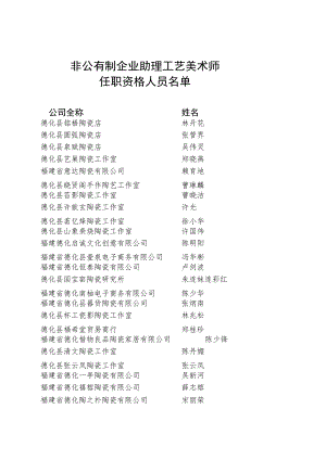 非公有制企业助理工艺美术师.docx