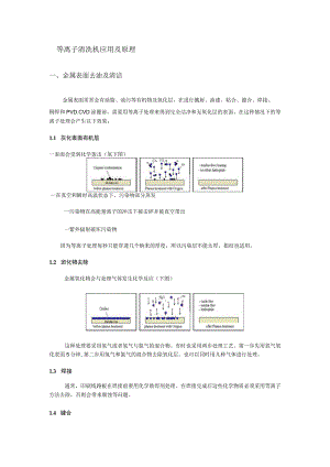等离子清洗机应用及原理金属表面去油及清洁.docx