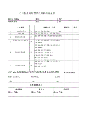 国际酒店月份企划经理绩效考核指标量表.docx
