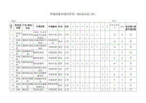 (钢结构)环境因素识别评价表范文.docx