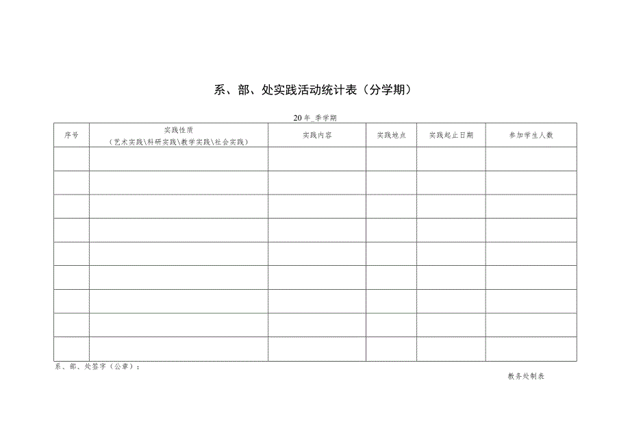 系、部、处实践活动统计表分学期.docx_第1页