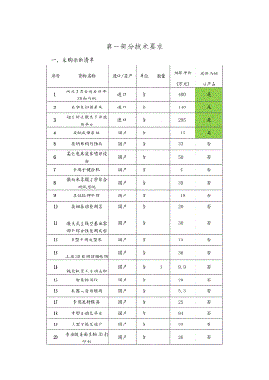 第一部分技术要求.docx