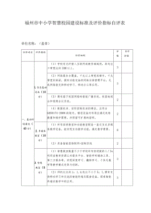 福州市中小学智慧校园建设标准及评价指标自评表.docx