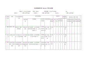 正压式空气呼吸器安全检查表分析评价记录表.docx