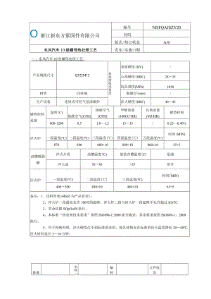 20.Q322法兰螺母东风汽车10级.docx