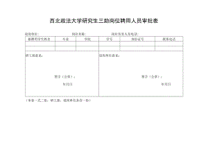 西北政法大学研究生三助岗位聘用人员审批表.docx
