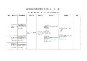 青浦区区级提前服务事项目录第一批.docx