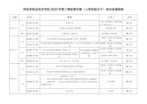 阿克苏职业技术学院2023年第二期发展对象入党积极分子培训班课程表.docx