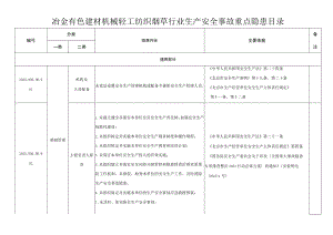 冶金有色建材机械轻工纺织烟草行业生产安全事故隐患清单--有依有据丨23页.docx