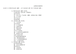 过程的识别清单和相互关系图.docx