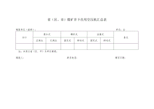 省区、市煤矿井下在用空压机汇总表.docx