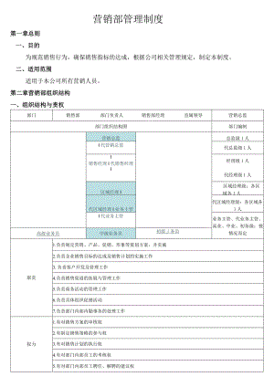 营销部管理制度（食品公司）.docx
