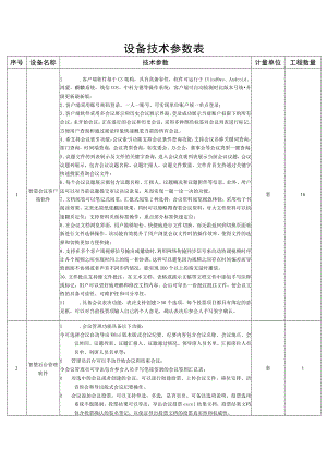 设备技术参数表.docx