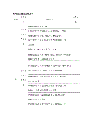 断路器安全运行检查表.docx