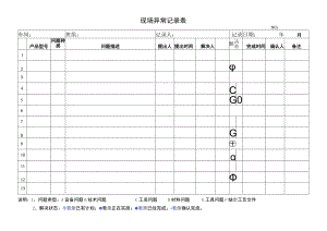 生产异常统计表.docx