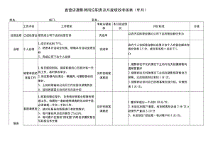 摄影师绩效考核表.docx