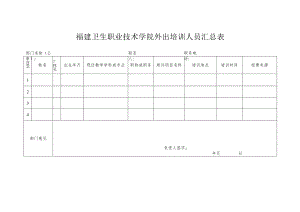 福建卫生职业技术学院外出培训人员汇总表.docx
