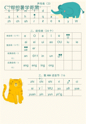 幼儿园小学一年级汉语拼音字母表.docx