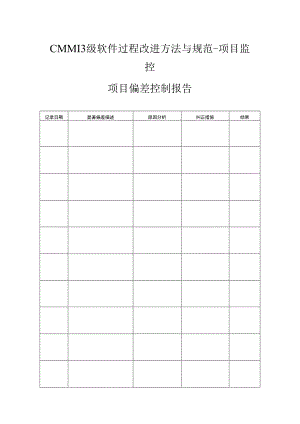 CMMI3级软件过程改进方法与规范-项目监控项目偏差控制报告.docx