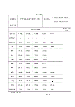 施工现场临时用电接地电阻测试记录录.docx