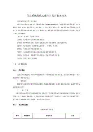 信息系统集成实施项目售后服务方案.docx