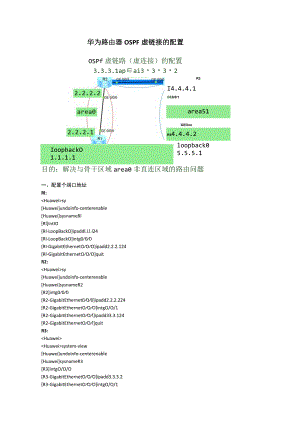 华为路由器OSPF虚链接的配置.docx
