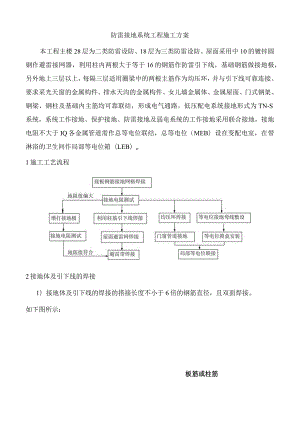 防雷接地系统工程施工方案.docx