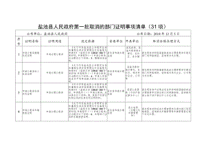 盐池县人民政府第一批取消的部门证明事项清单31项.docx